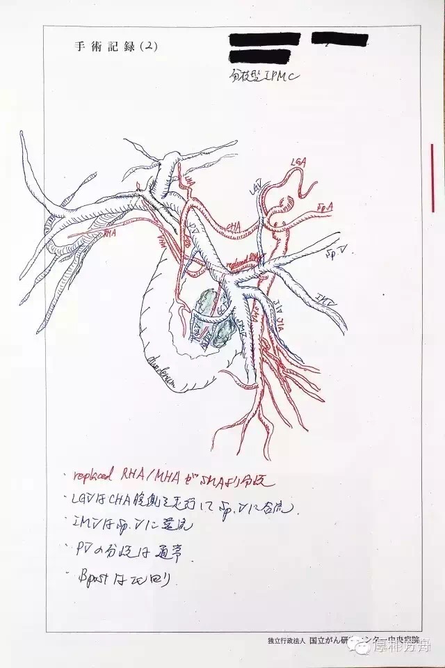 日本手術(shù)記錄